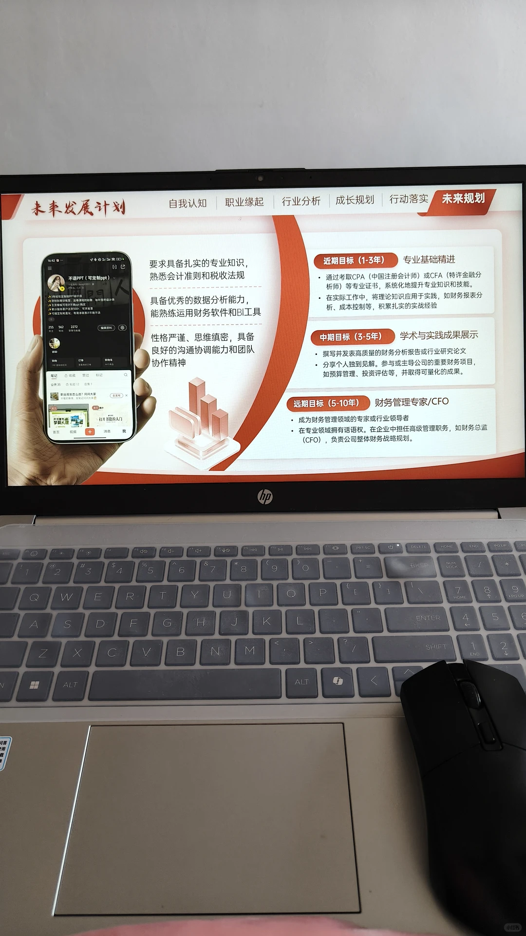 万人求的财务分析职规PPT太惊艳了