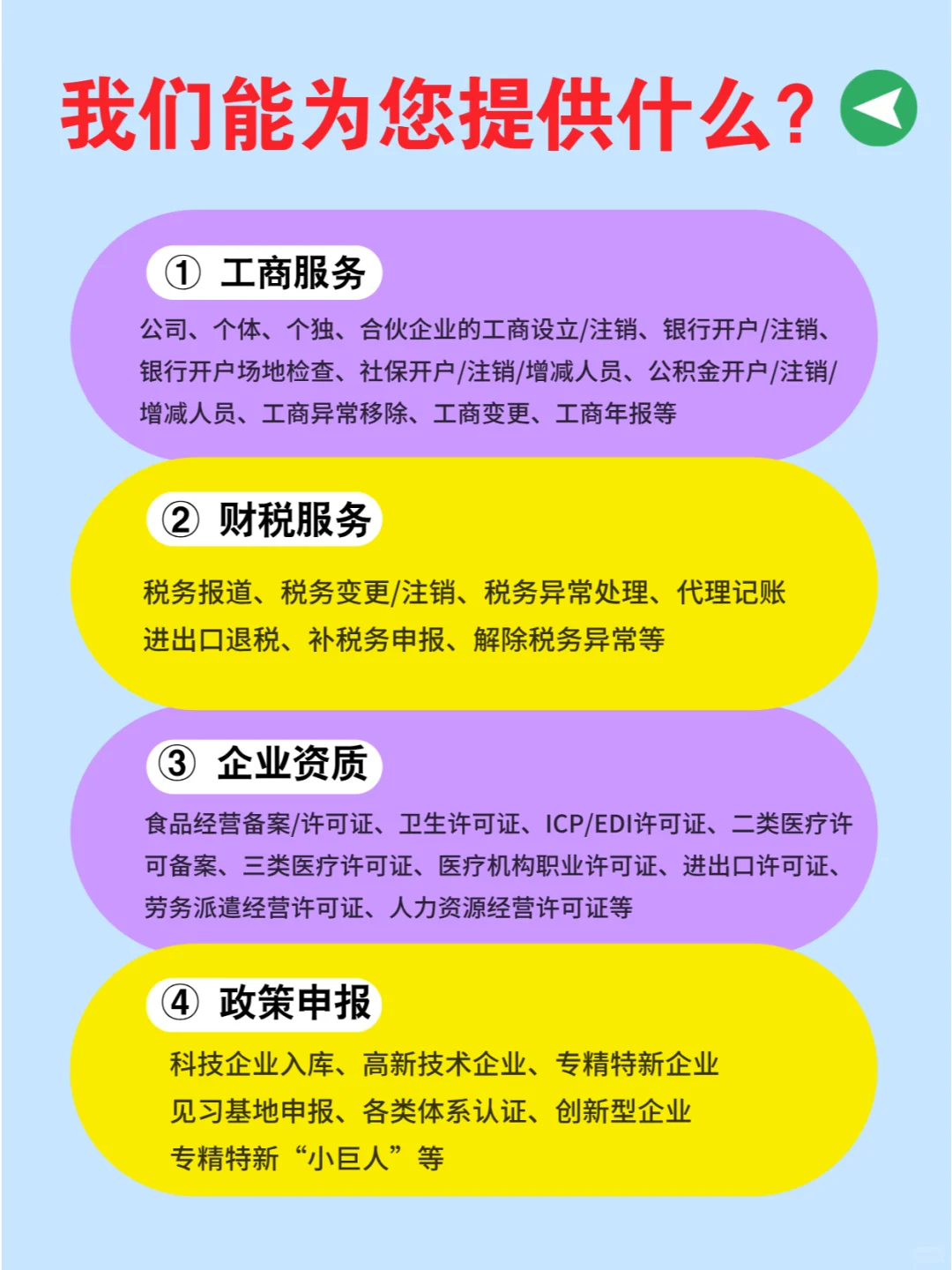 我们能为您提供什么?一站式企业服务全攻略