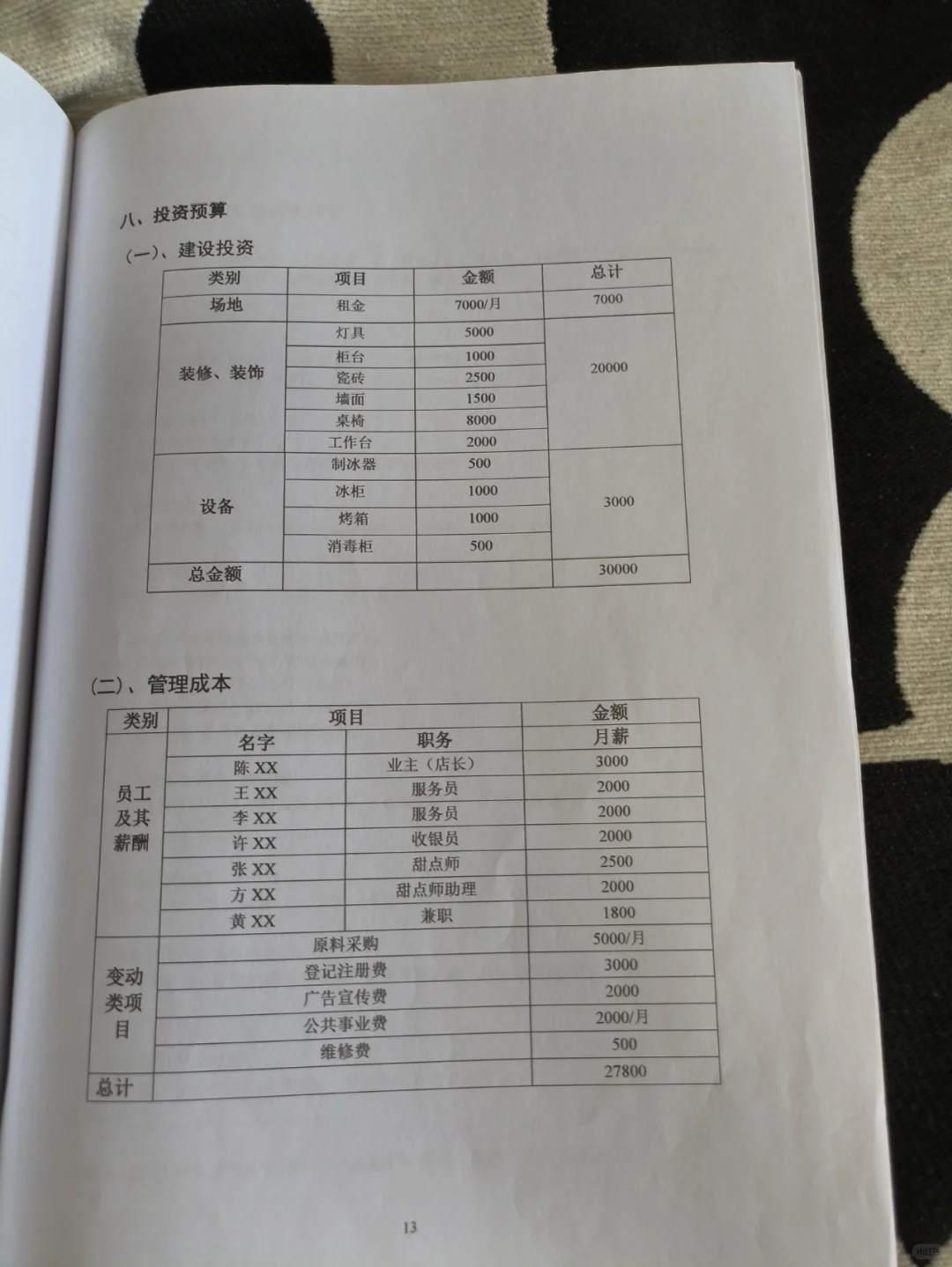甜品店创业计划书