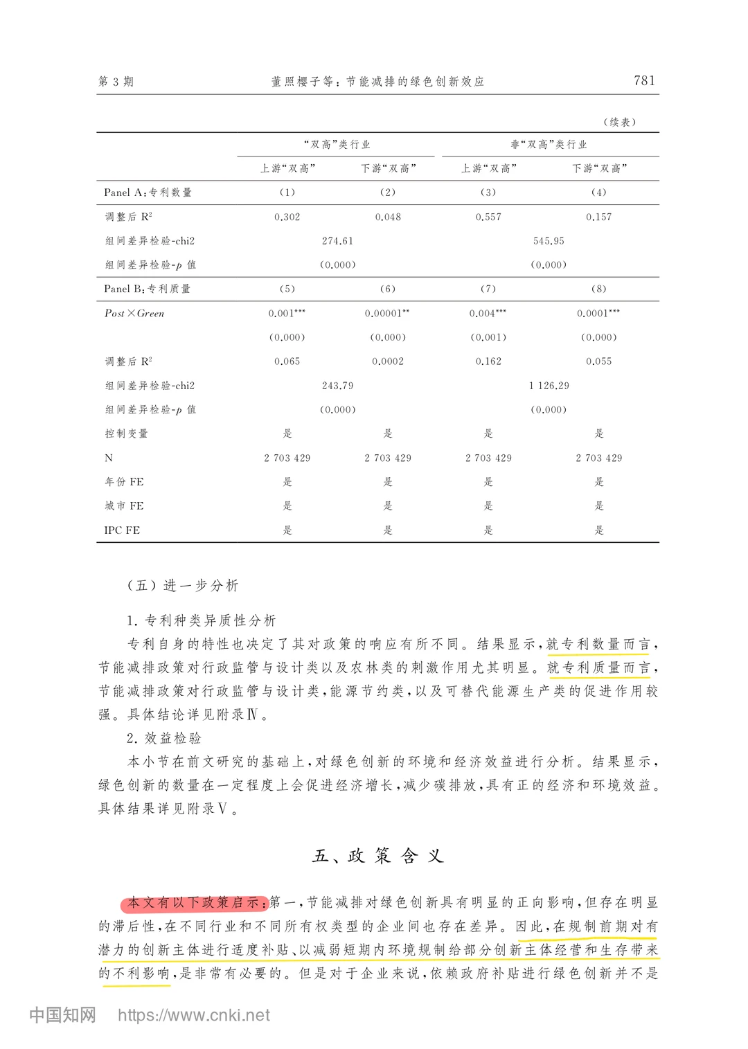 【文献分享】节能减排的绿色创新效应