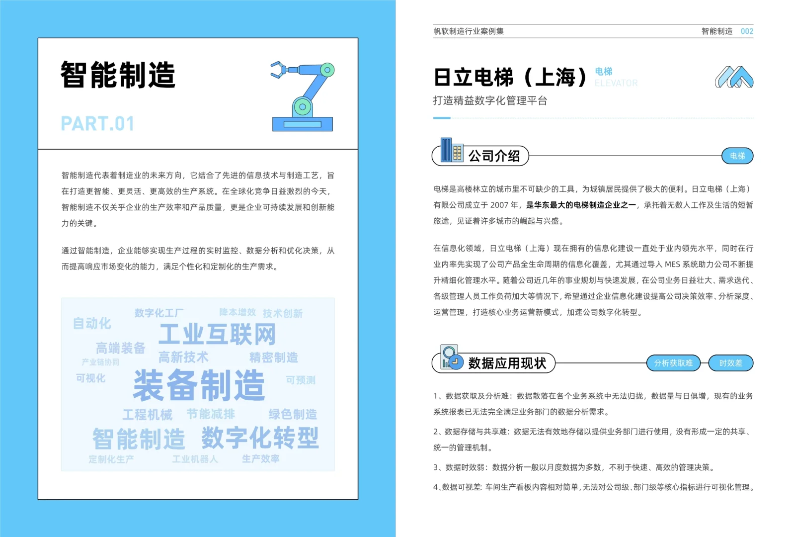 制造行业案例集
