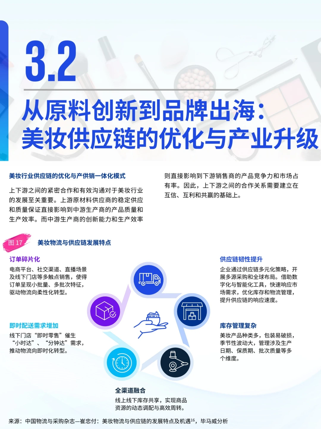 2025年中国美妆市场行业报告