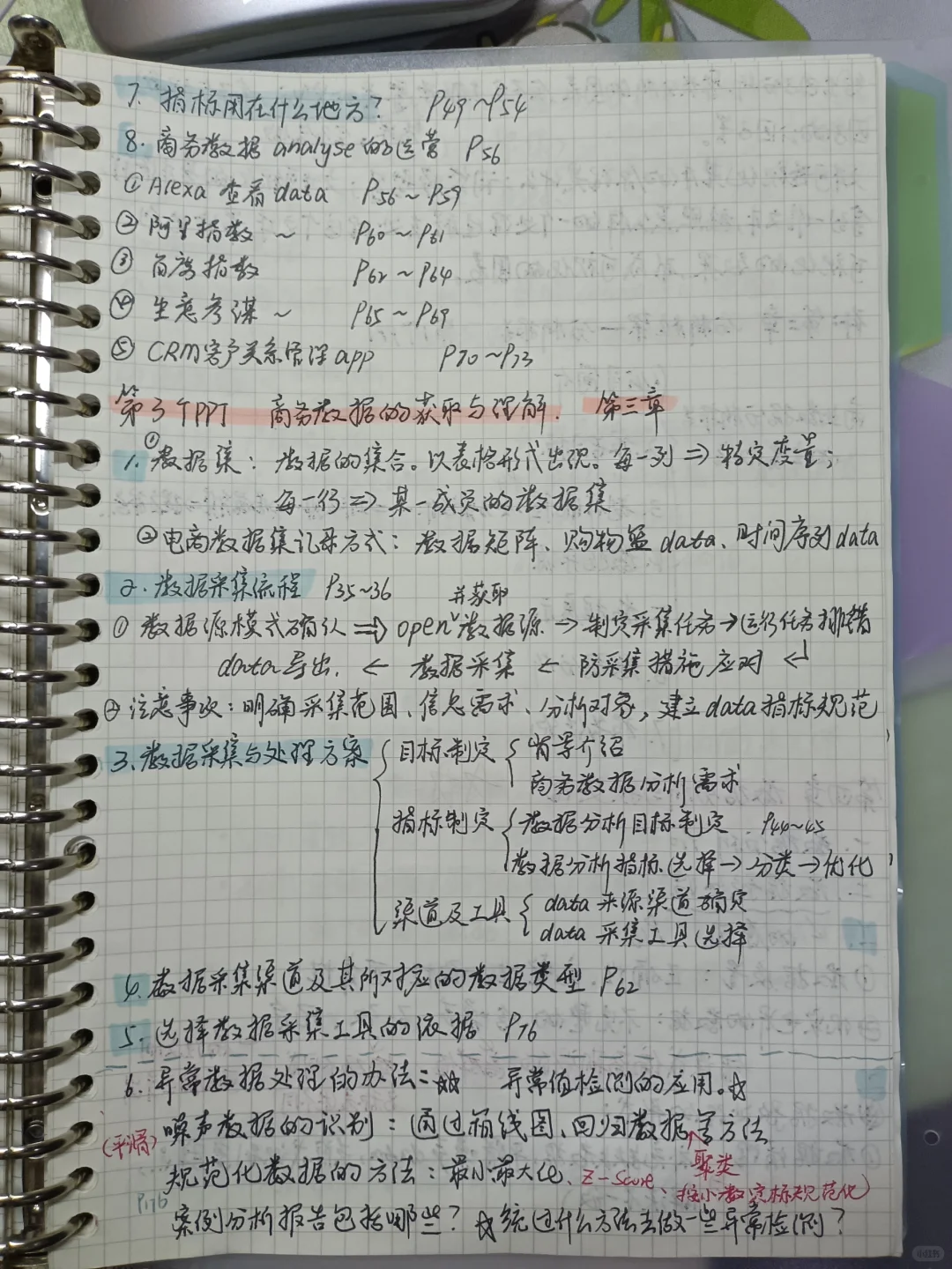 商务数据分析复习笔记（二）