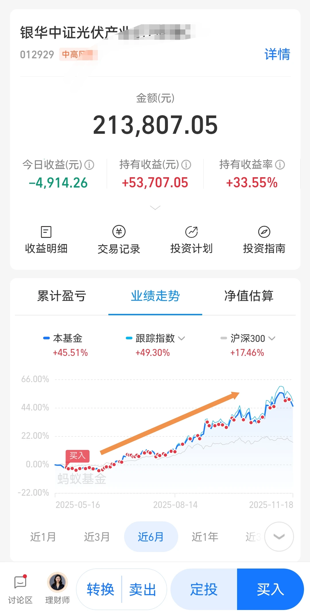 光伏！枫哥坚定看好！