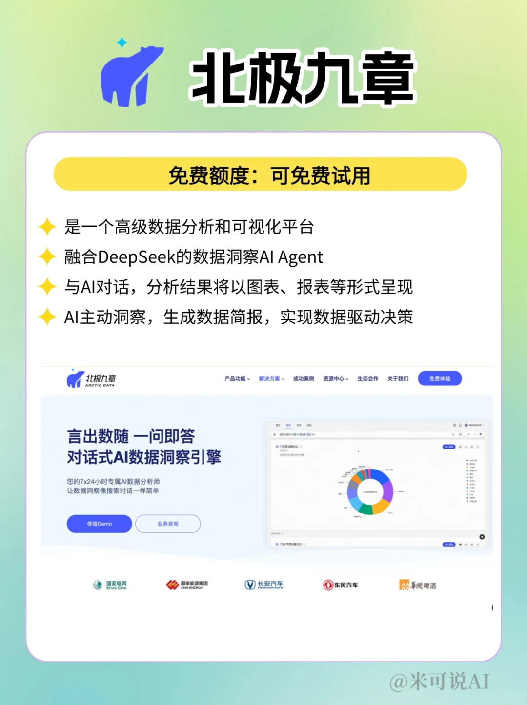 AI数据分析工具神器,让你效率狂飙!