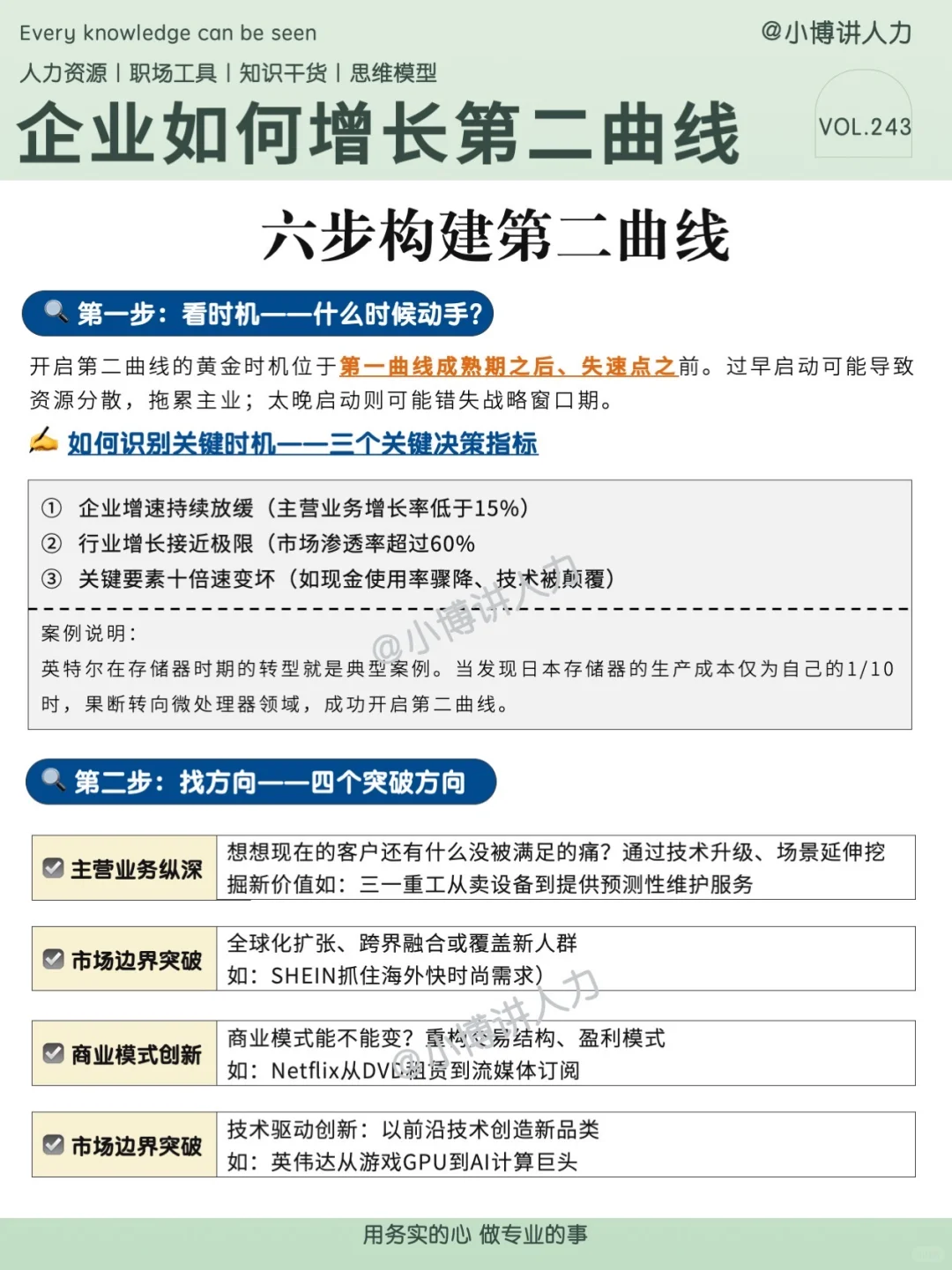 老板必看‼️如何找到企业第二增长曲线?