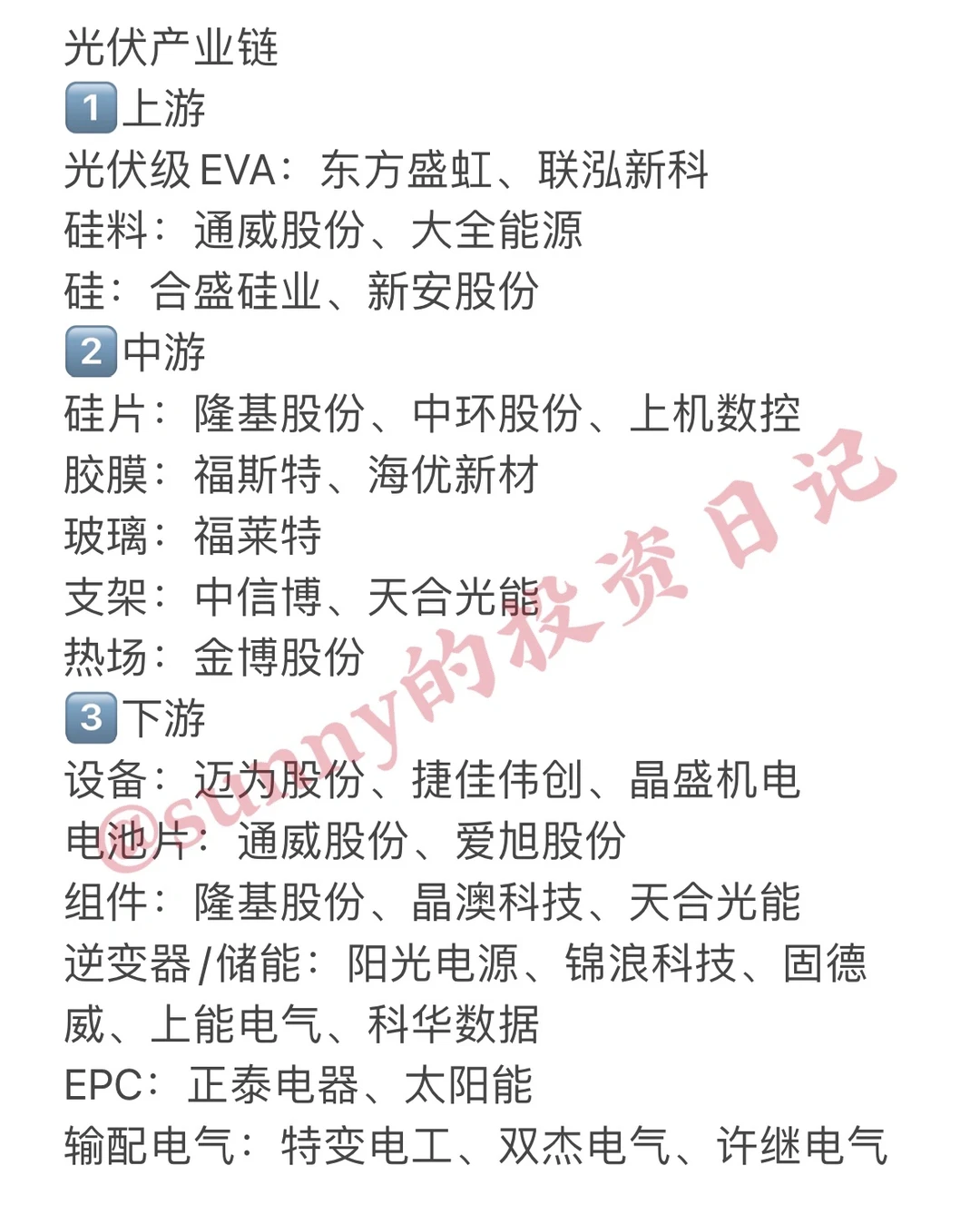 新能源（锂电、光伏、风电）产业链整理～