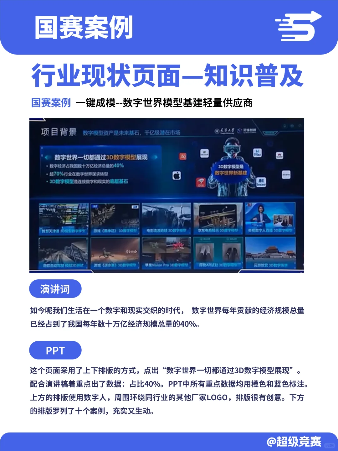 保姆级拆解国赛PPT:行业现状页面