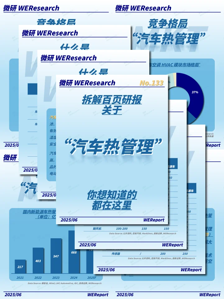 车企竞争新高地，从冷到热的技术跃迁！