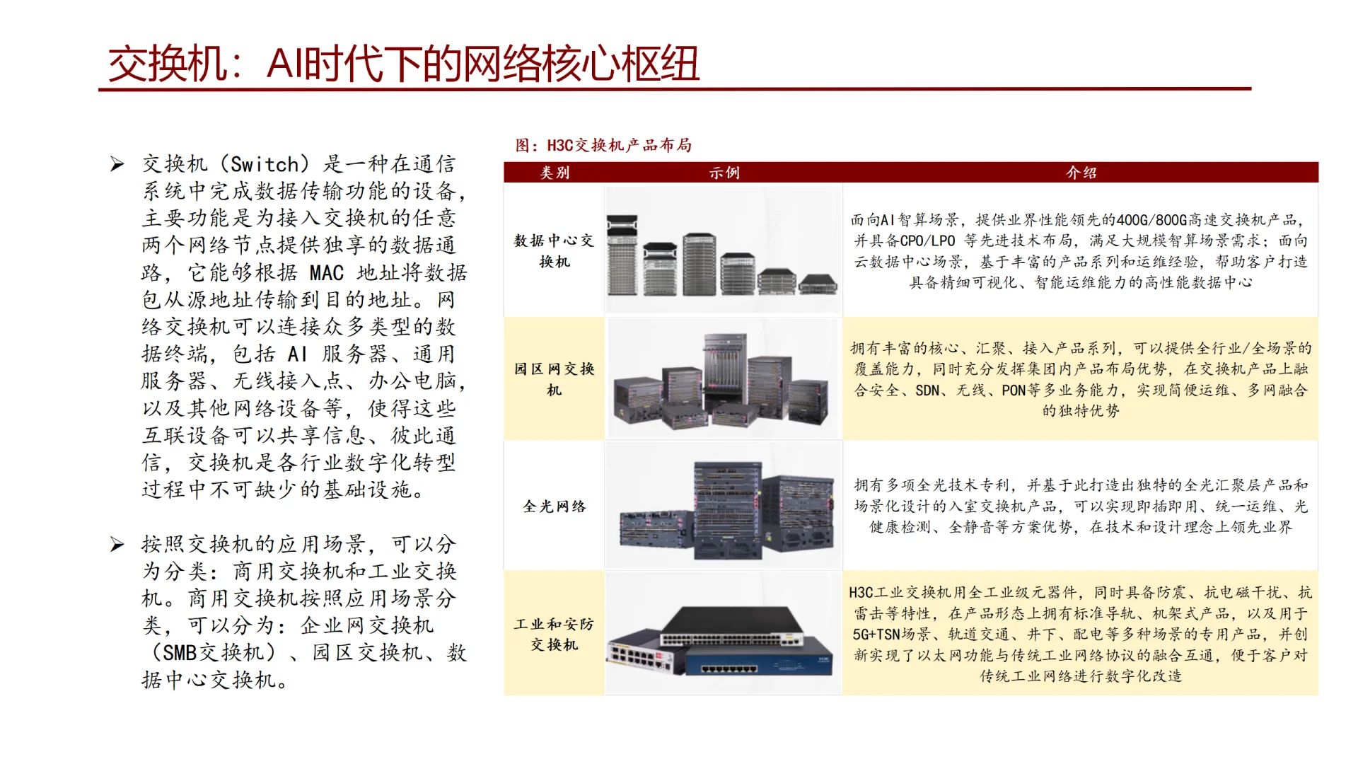通信行业研究细分板块（二）：交换机