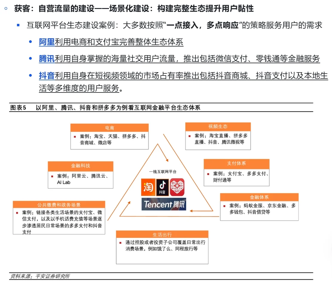 互联网消费金融行业研究｜以蚂蚁金服为例
