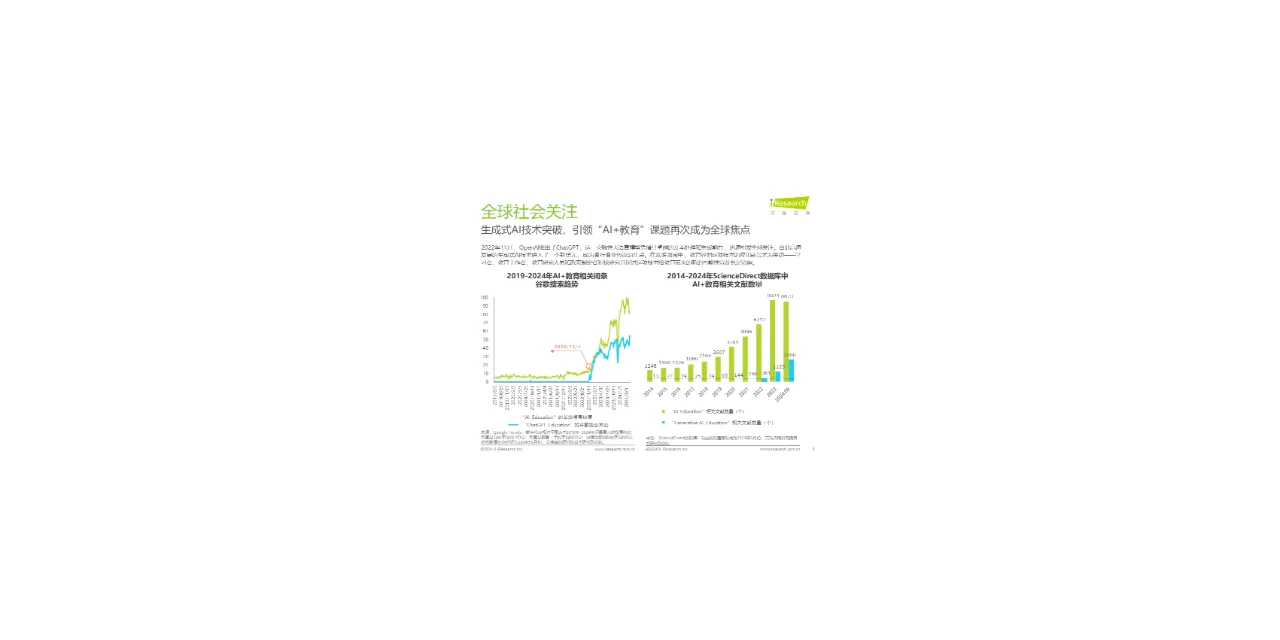 2024年中国AI教育行业发展研究报告