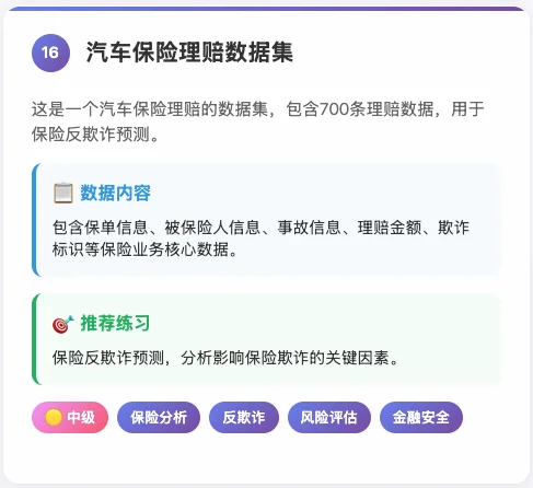 数据分析数据集:淘宝、抖音、滴滴、外卖…