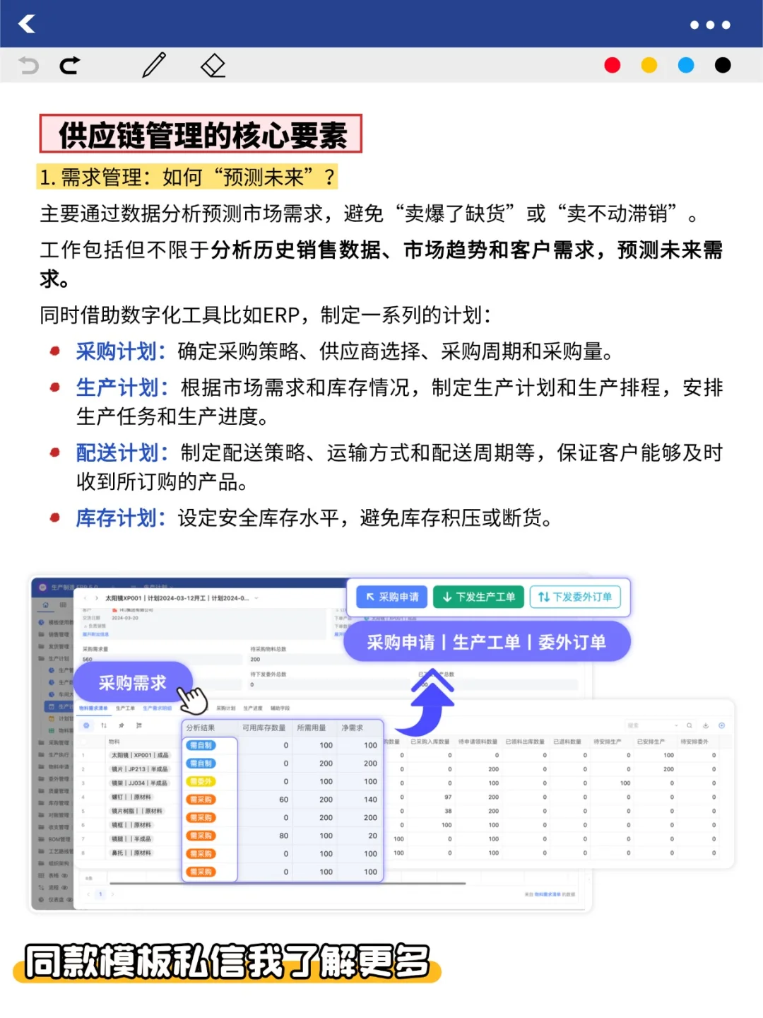 一文搞懂供应链管理的核心！建议点赞收藏