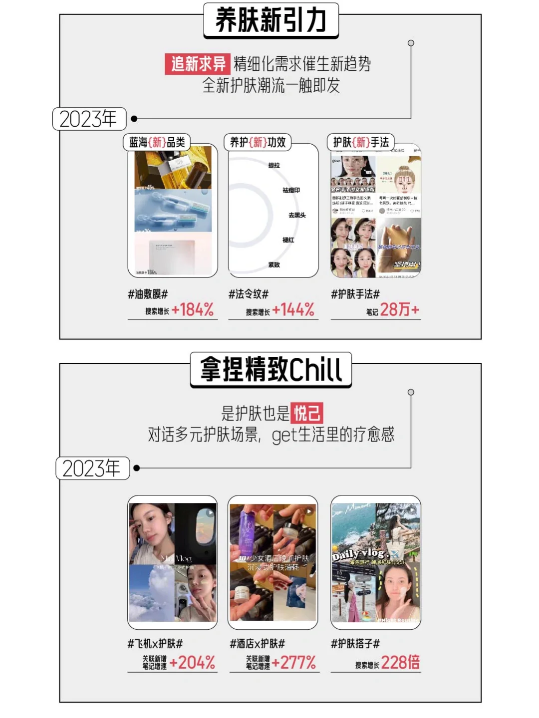 一篇看懂!2024小红书《中国美妆行业白皮书》