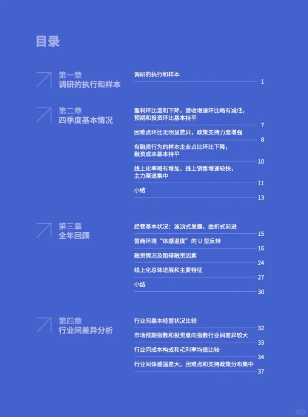 中小微企业经营状况与数字化转型调研