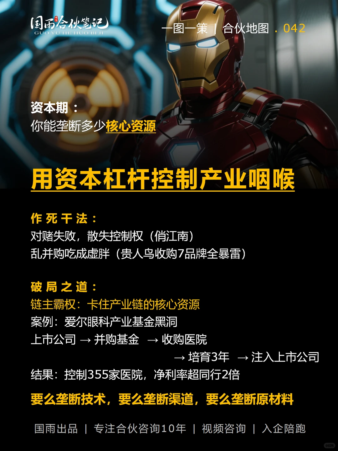 企业倍速增长的四大基本盘
