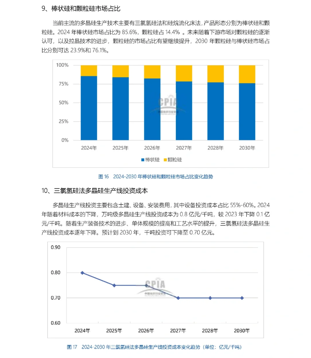 78页报告|2024-2025年中国光伏产业发展路线