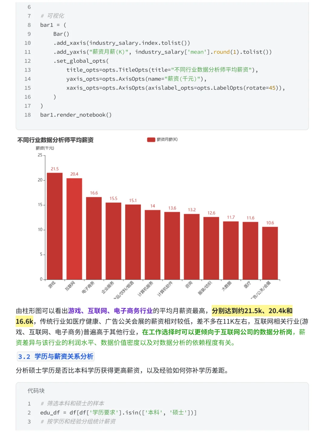 基于Pandas的BOSS直聘数据分析岗位现状分析