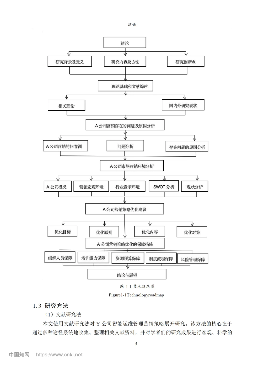 Y公司智能运维管理业务营销策略研究