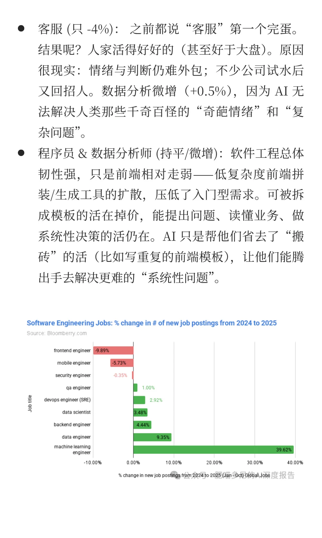 AI 「悄悄撤岗」一份覆盖 1.8 亿行业报告