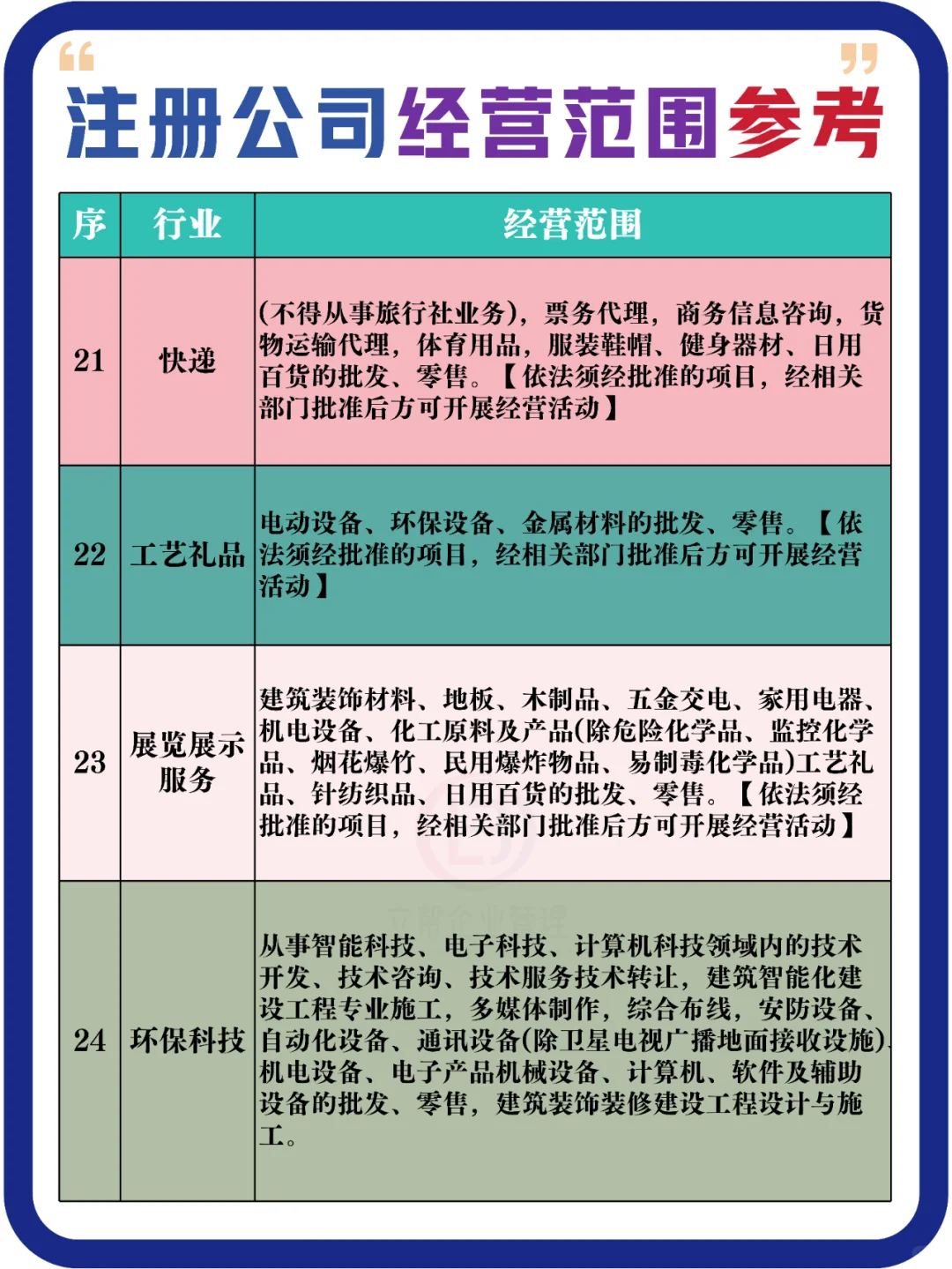 不懂就问!企业服务,我们能为您提供什么?