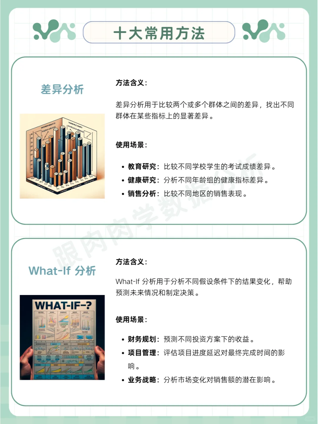 实用❗️10 种蕞常用数据分析方法全解