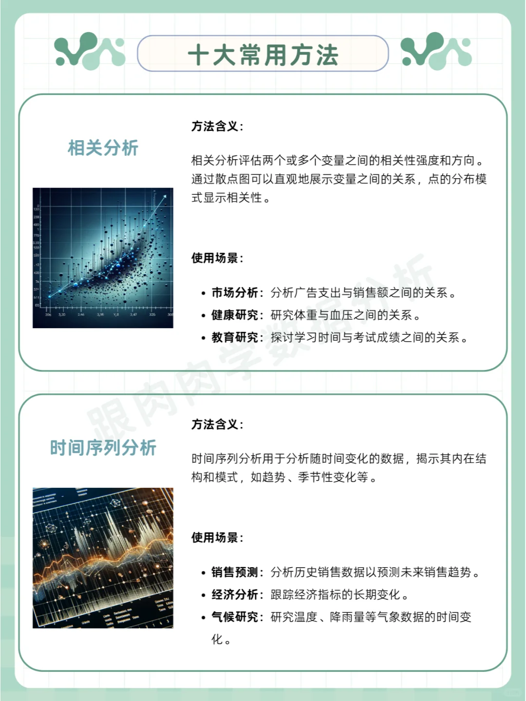 实用❗️10 种蕞常用数据分析方法全解