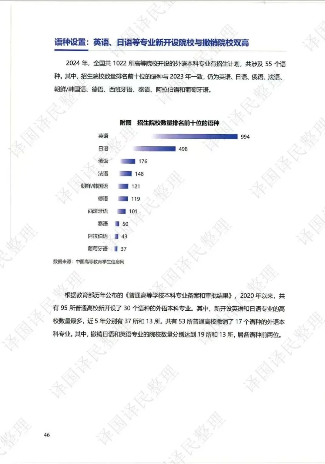 2025中国翻译行业发展报告（节选）