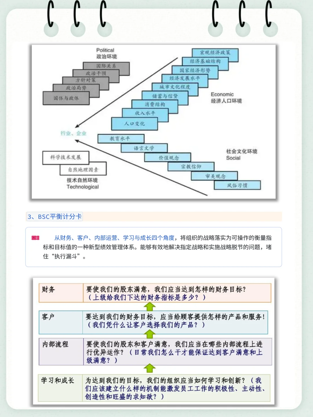 数据分析高手常用的 36 个高级数据模型