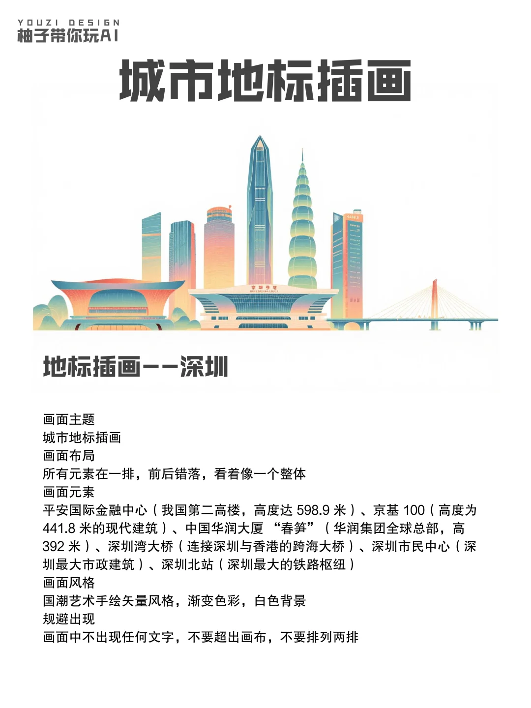 码住?用AI做城市地标插画 | 附提示词?