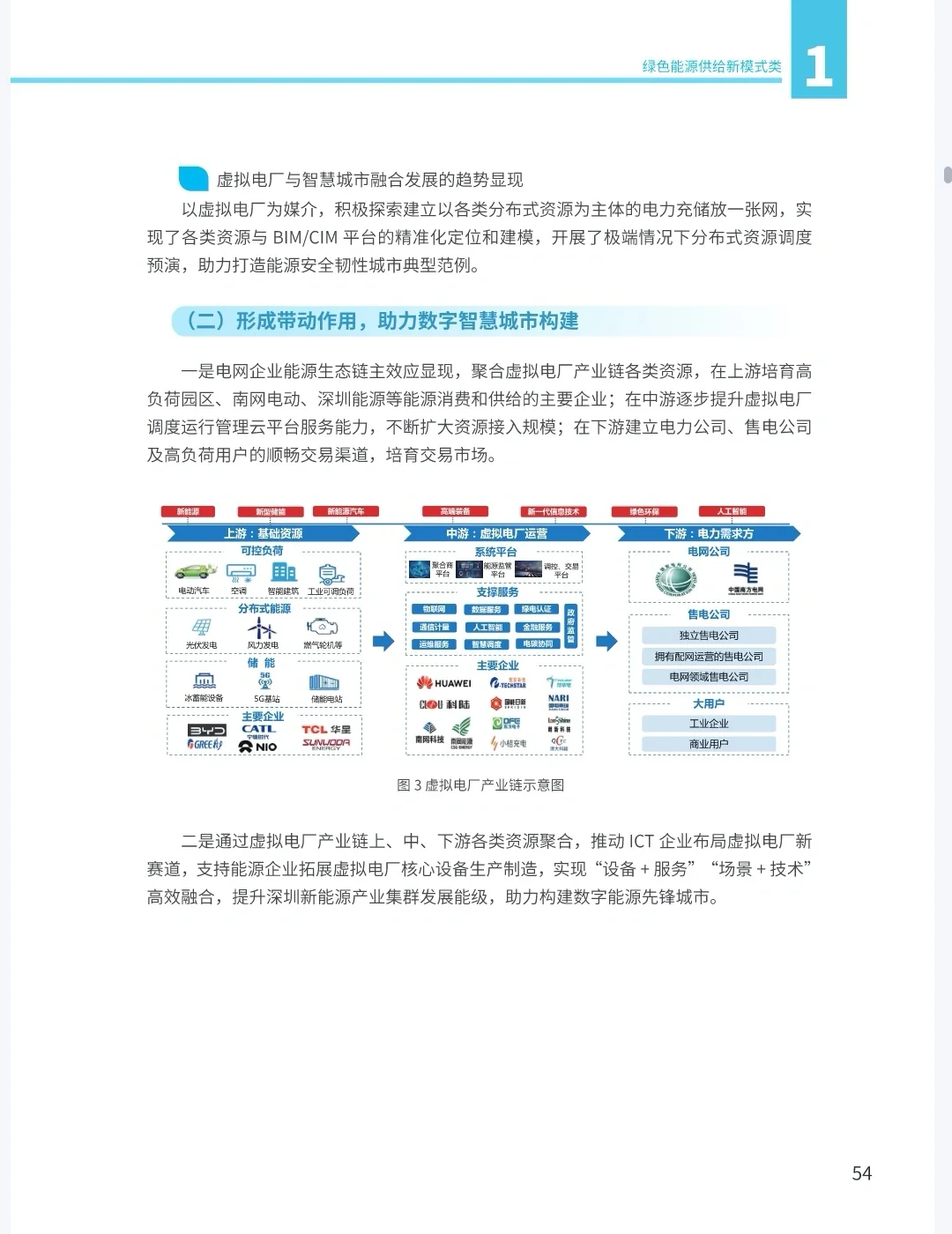 打算低碳转型,建议学一下这23个典型案例