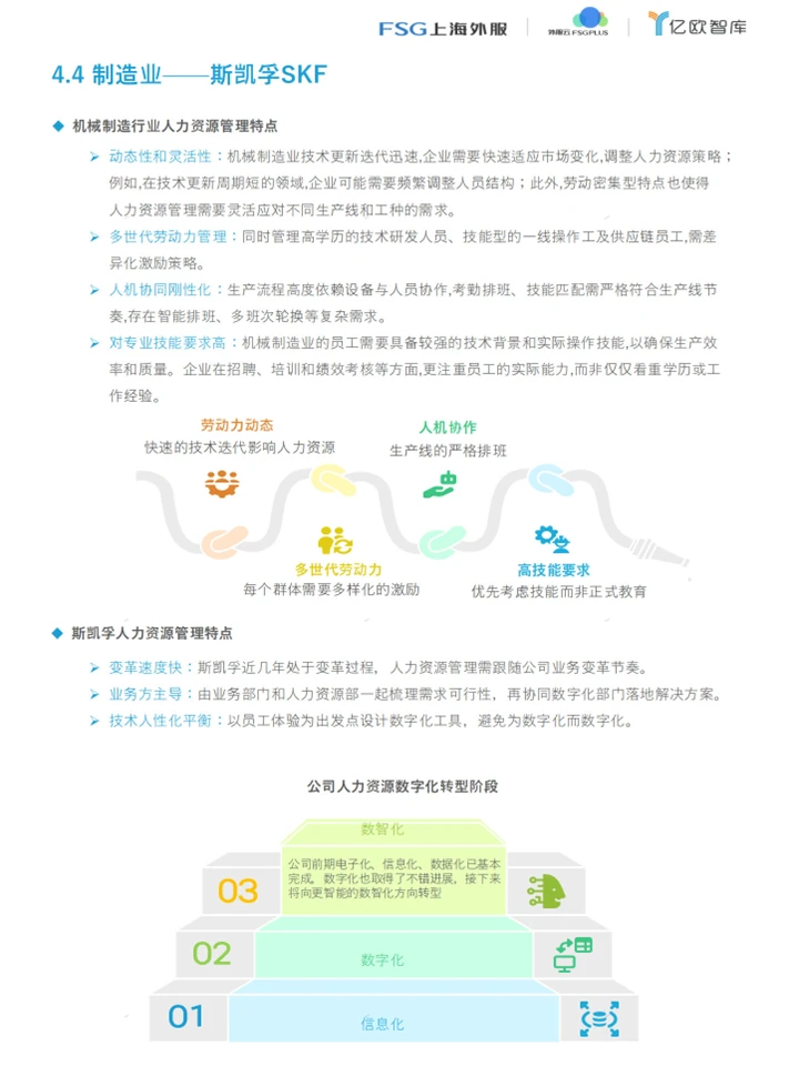人力资源的未来:AI Agent赋能人力资源管理