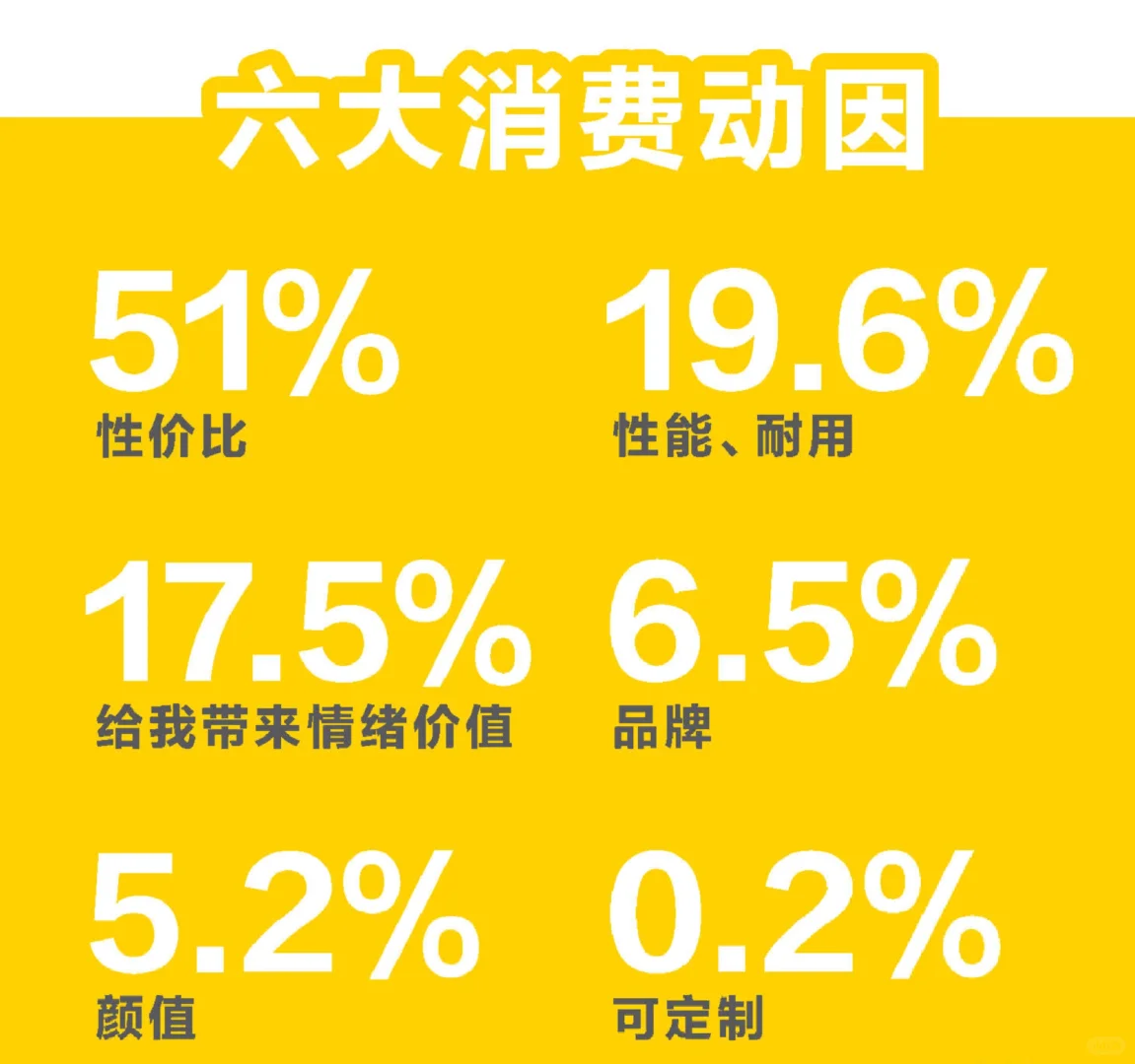 54页报告|2025年新青年消费趋势报告