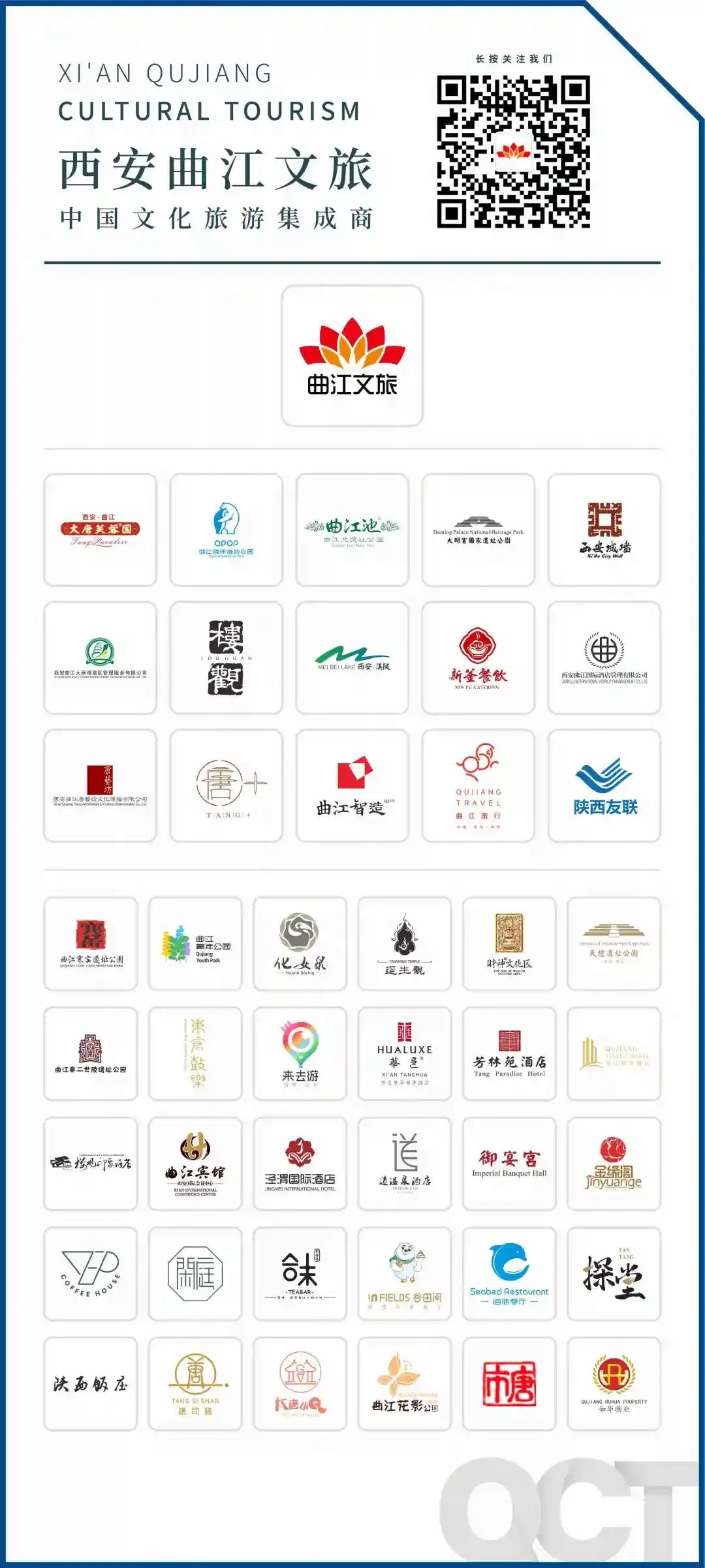 2022年至今曲江文旅商业矩阵变迁