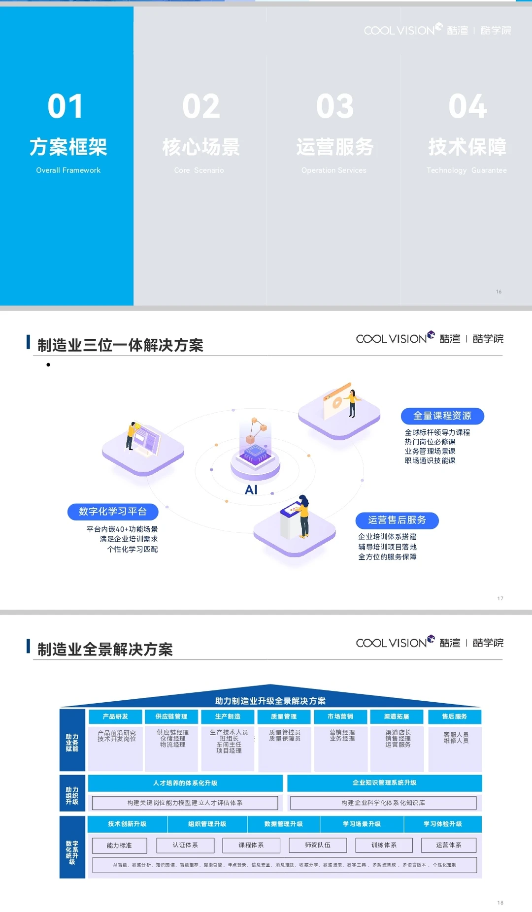 在线培训平台 生产制造行业 搭建案例