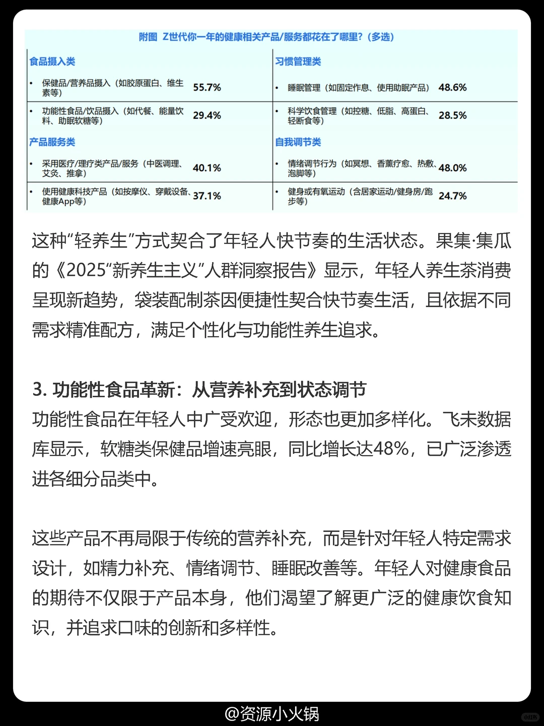 年轻人养生新观察