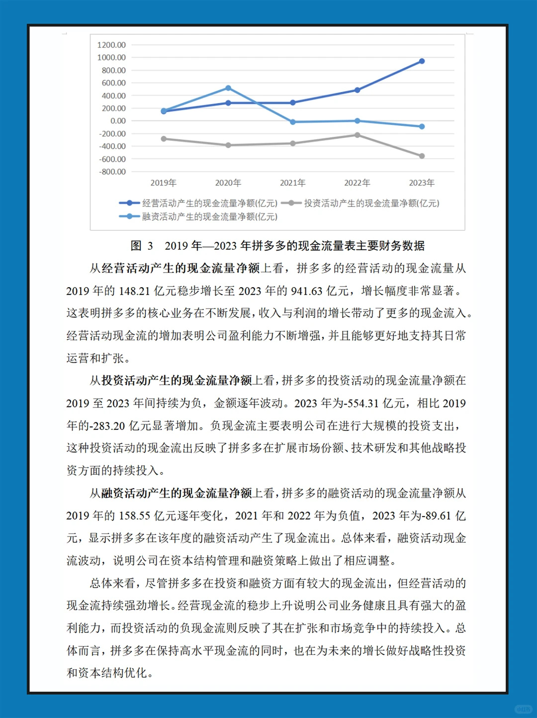 拼多多近几年财务报表数据分析报告