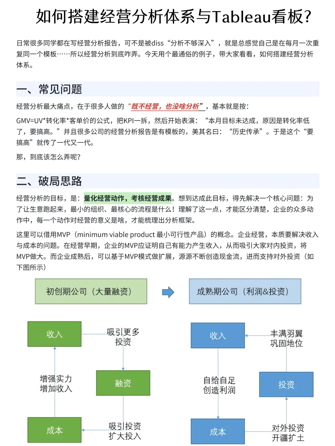 如何搭建经营分析指标体系与看板？
