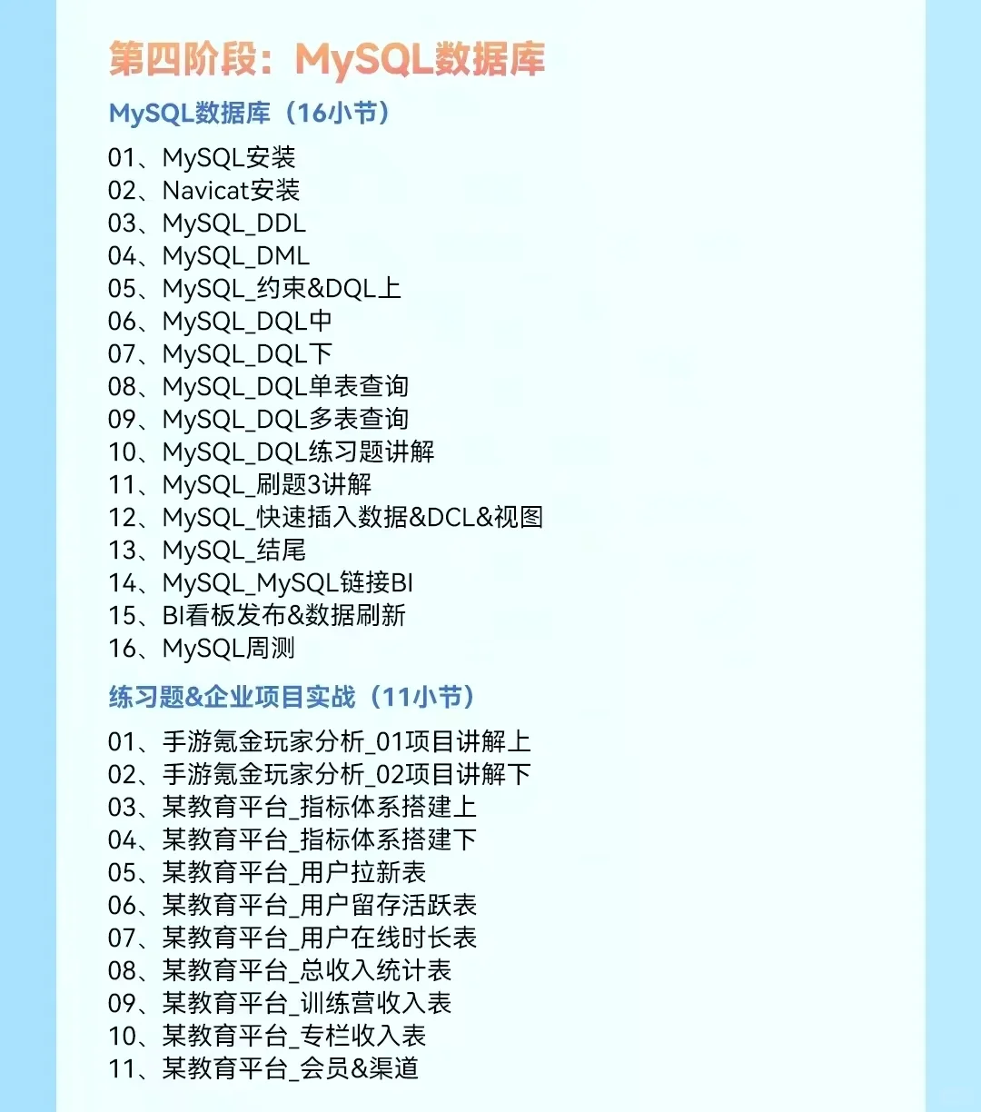 数据分析学习路径全解析:从入门到求职指南