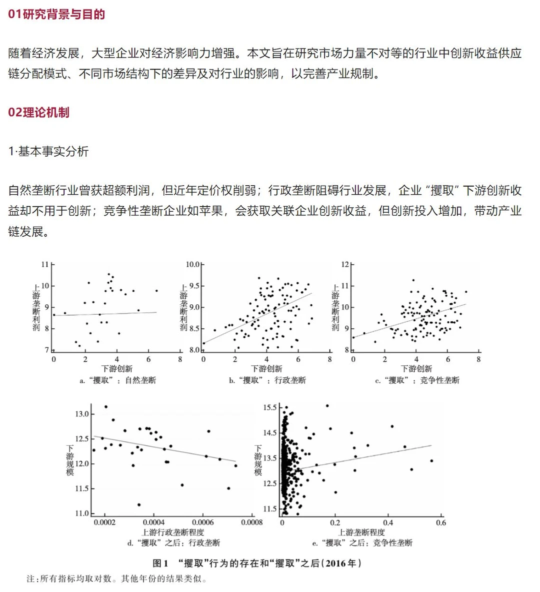 这篇经济研究创新性太强了，供应链研究必看