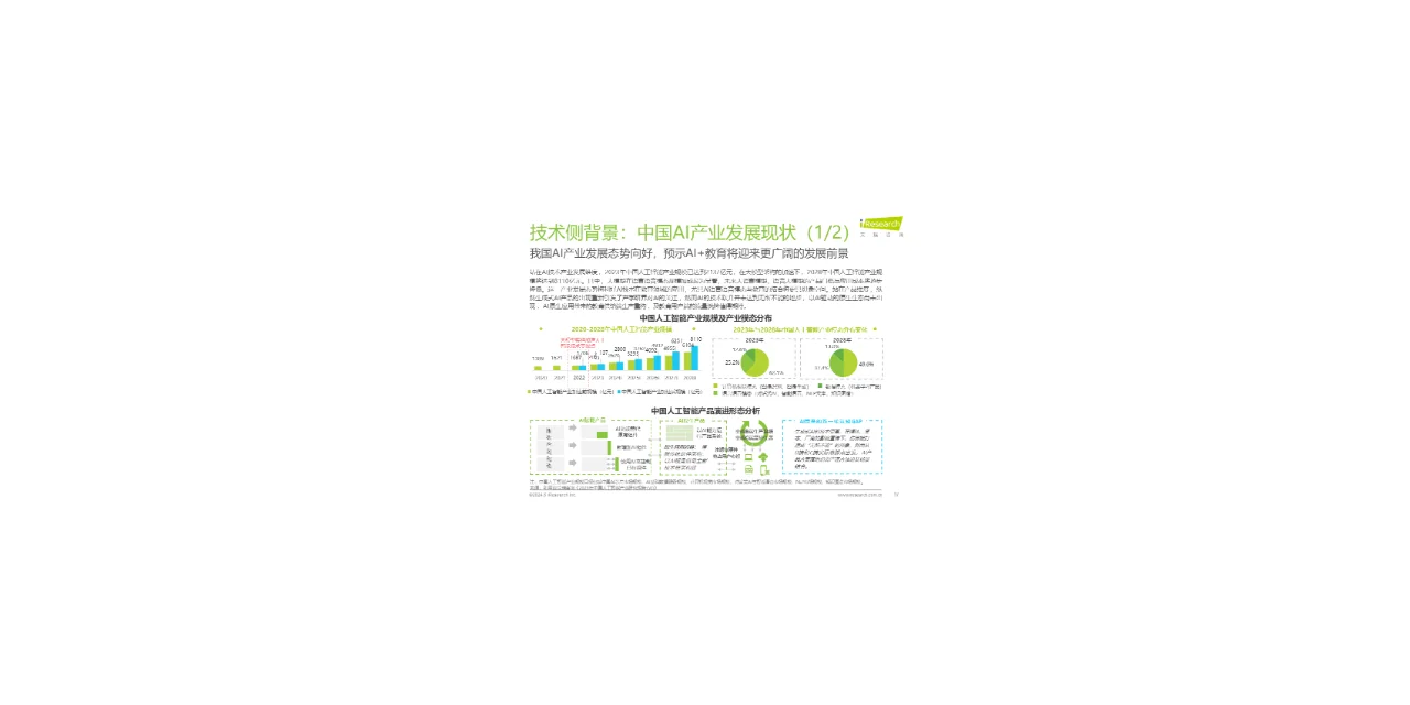 2024年中国AI教育行业发展研究报告