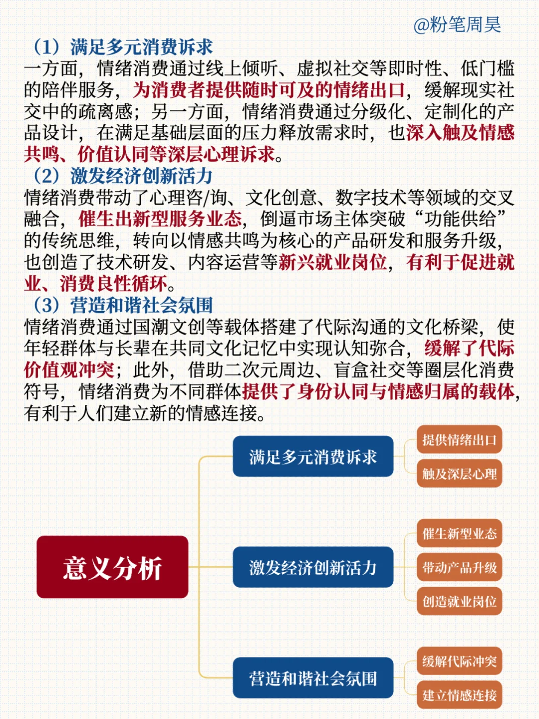 热点精读：“情绪消费”成为新热点！