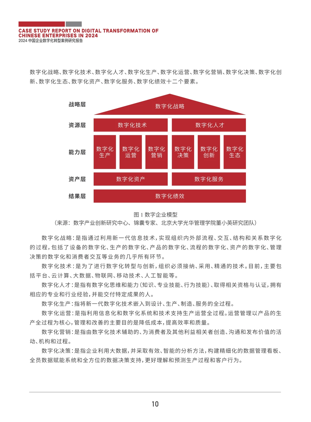 124页报告读懂 | 中国企业数字化转型案例