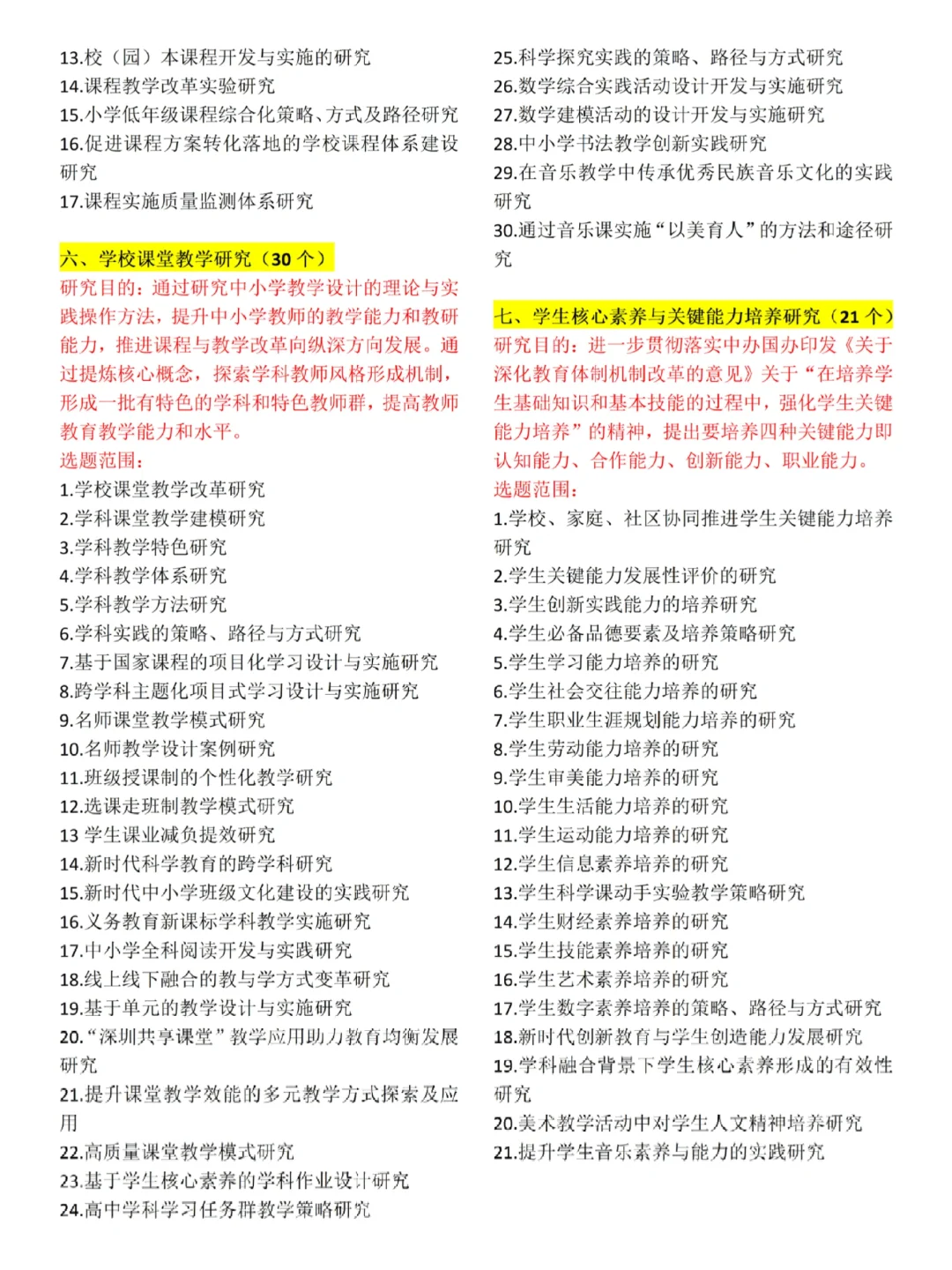 25年教育学课题选题免费参考322个❗️