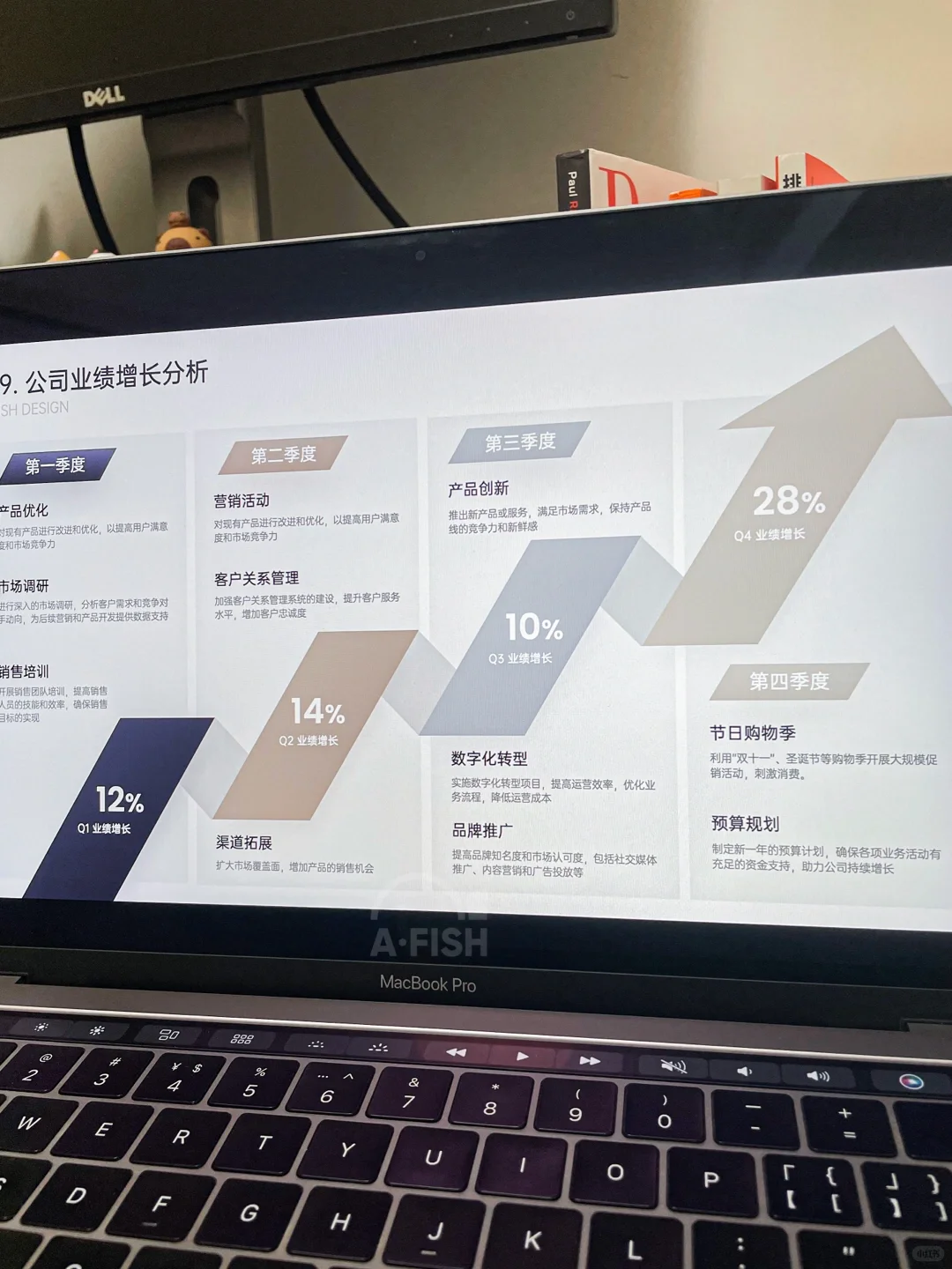 业绩增长分析，驱动公司发展的关键优势?