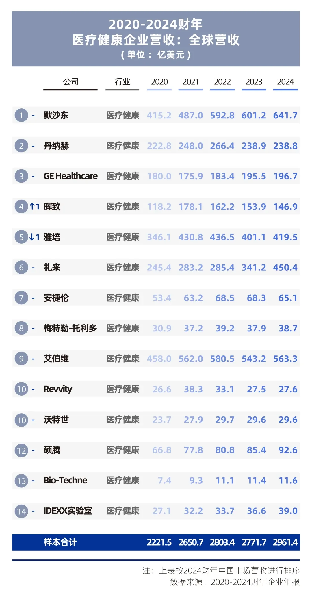 《在中国的美国企业特别报告2025》②