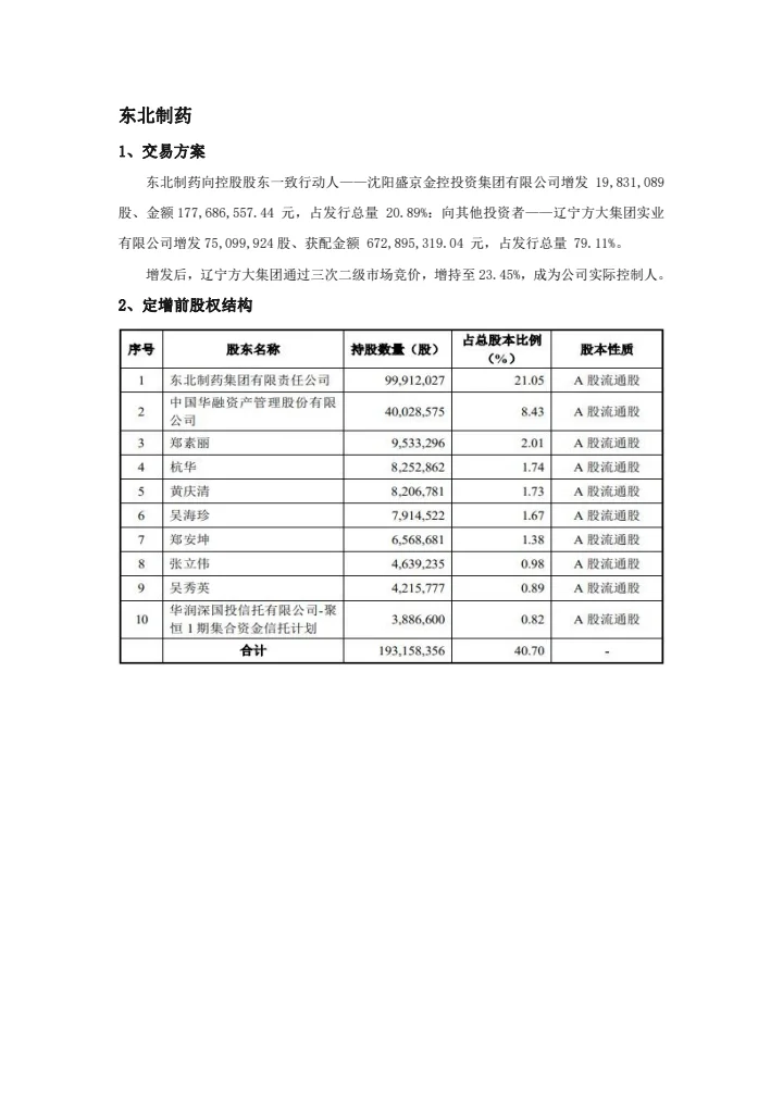 国企混合所有制改革案例