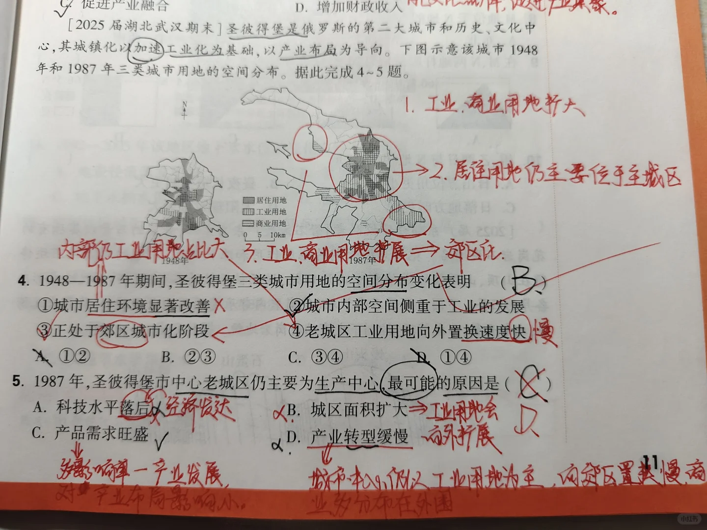 产业转型 你掌握了吗