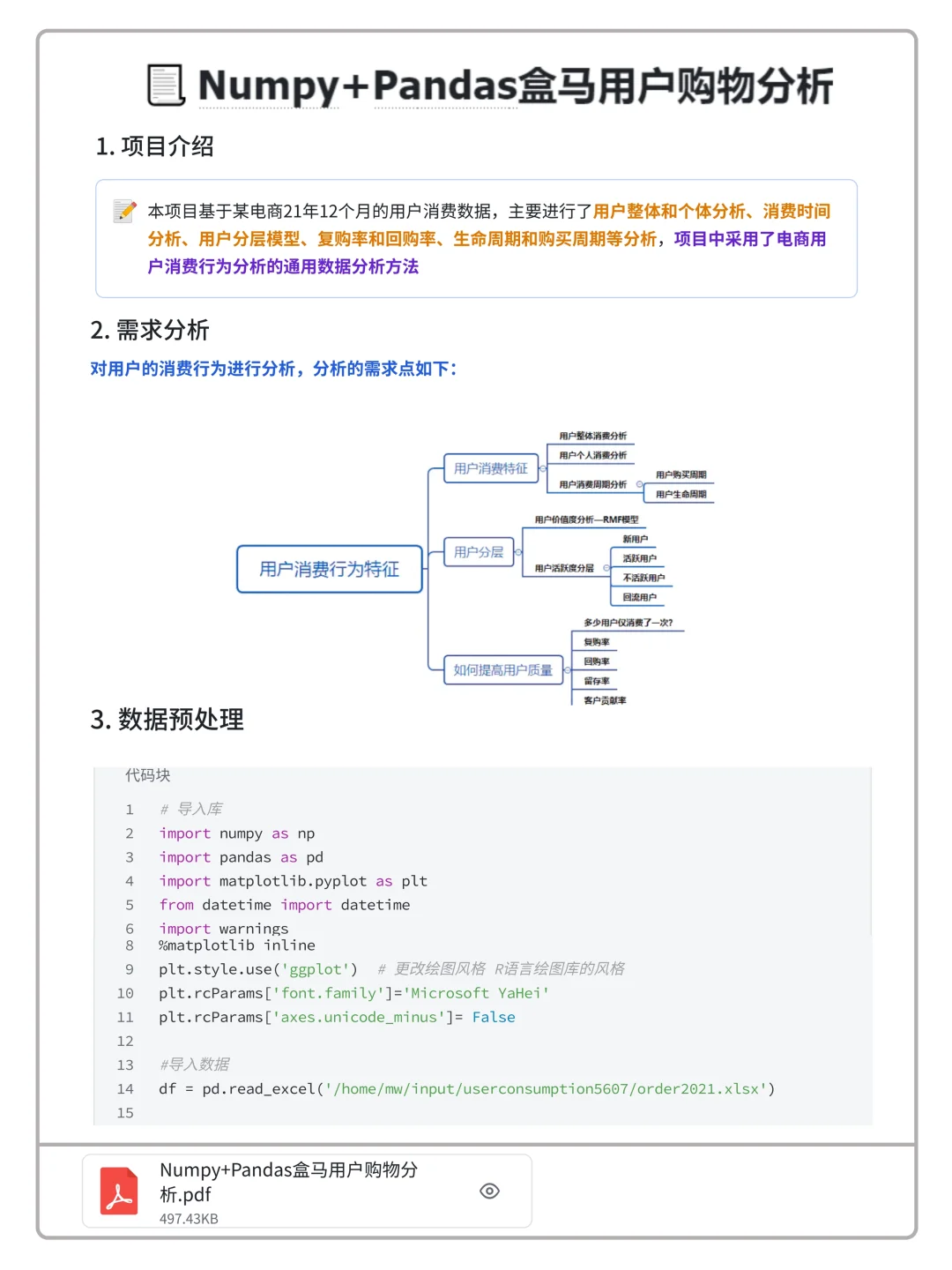 10个可以写进简历的真实数据分析项目